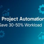AiBridze Uses AI Project Automation to Save 30–50%