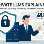 Private LLMs
