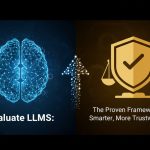 Evaluate LLMs