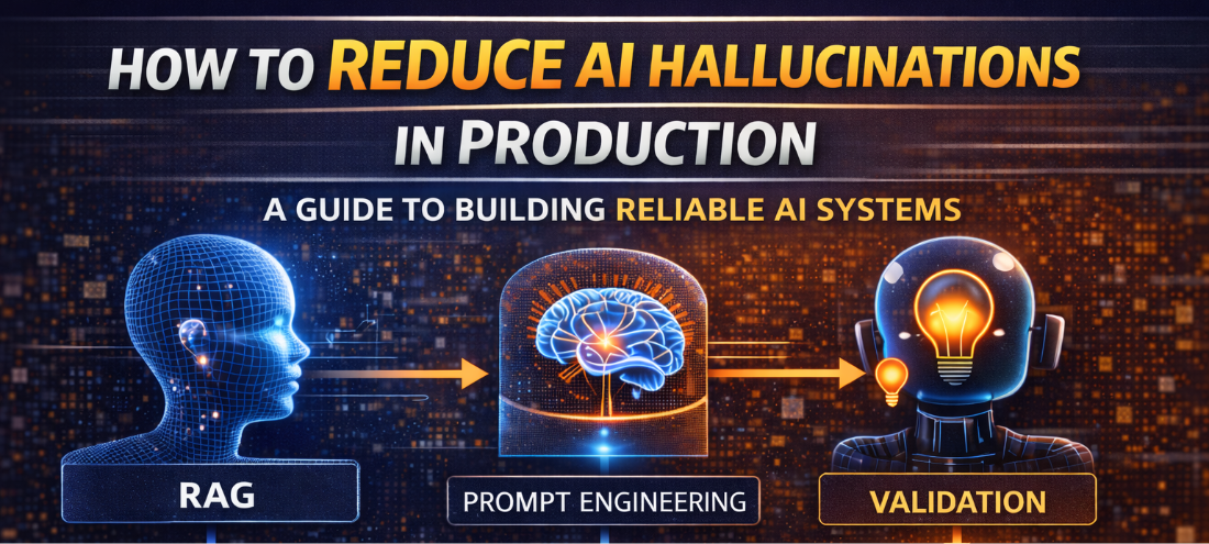 How to reduce AI hallucinations in production using RAG prompt engineering and validation layers
